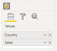 Столбец Country и неявная мера суммы Sales в области Values